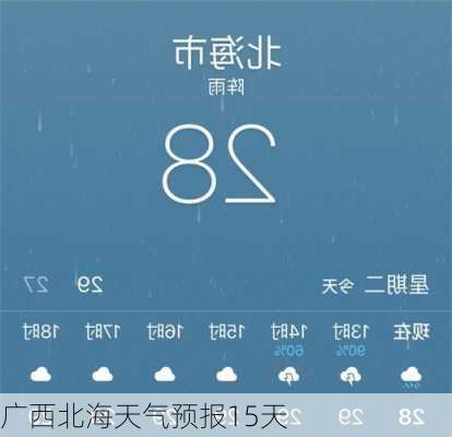 广西北海天气预报15天