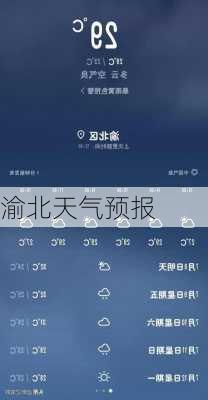 渝北天气预报