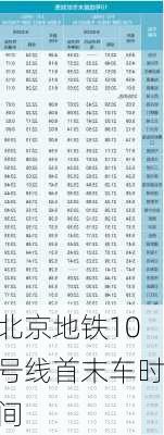 北京地铁10号线首末车时间