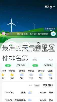 最准的天气预报软件排名第一