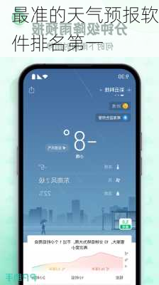 最准的天气预报软件排名第一