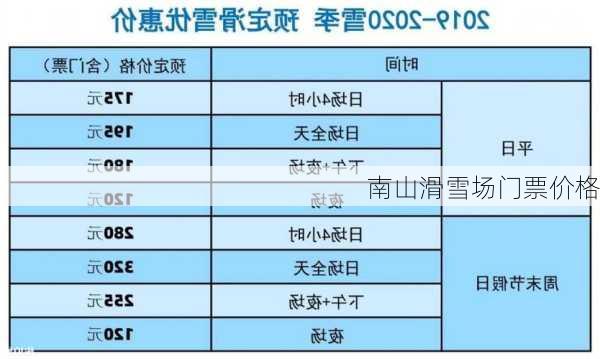 南山滑雪场门票价格