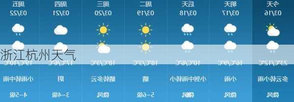 浙江杭州天气