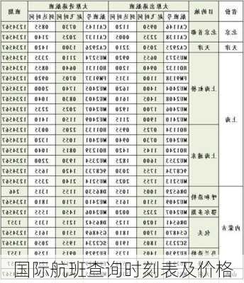 国际航班查询时刻表及价格