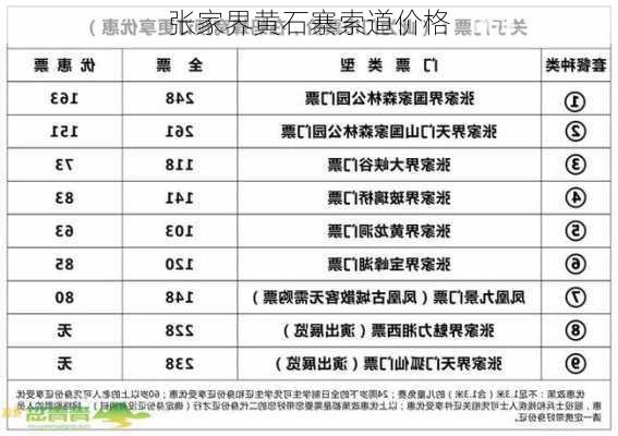 张家界黄石寨索道价格