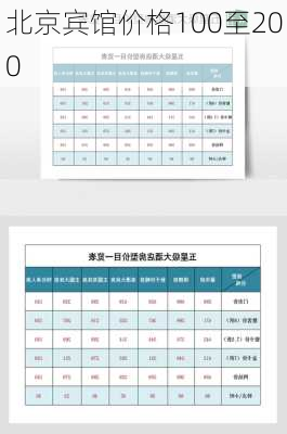 北京宾馆价格100至200