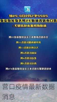 营口疫情最新数据消息