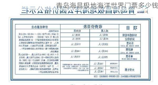 青岛海昌极地海洋世界门票多少钱