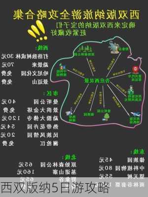 西双版纳5日游攻略