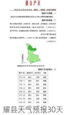 耀县天气预报30天