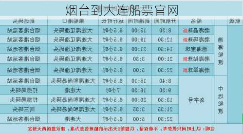 烟台到大连船票官网