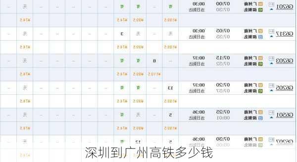 深圳到广州高铁多少钱