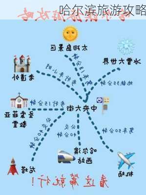 哈尔滨旅游攻略