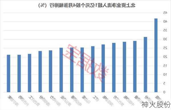 神火股份