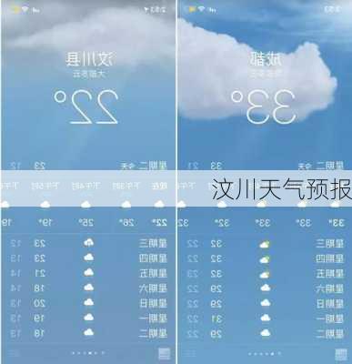 汶川天气预报