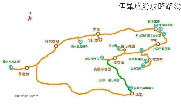 伊犁旅游攻略路线