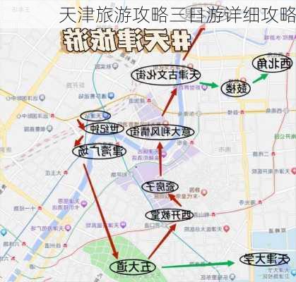 天津旅游攻略三日游详细攻略