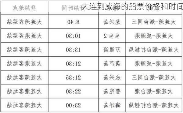 大连到威海的船票价格和时间