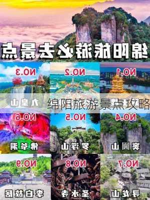 绵阳旅游景点攻略