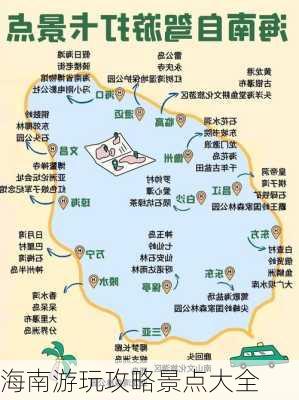 海南游玩攻略景点大全