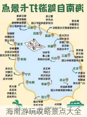 海南游玩攻略景点大全