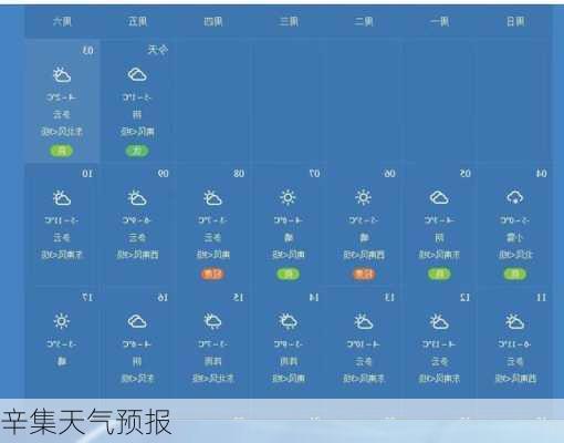 辛集天气预报