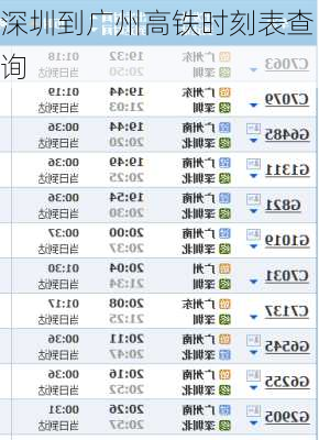 深圳到广州高铁时刻表查询