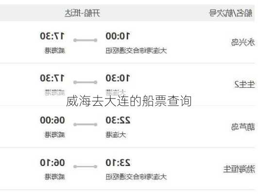 威海去大连的船票查询