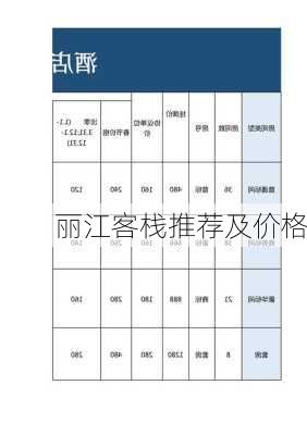 丽江客栈推荐及价格