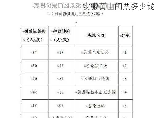 安徽黄山门票多少钱