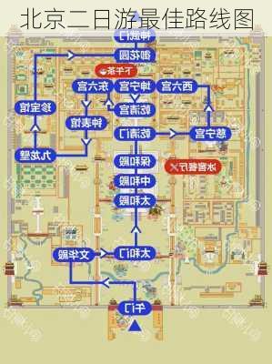 北京二日游最佳路线图