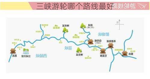 三峡游轮哪个路线最好