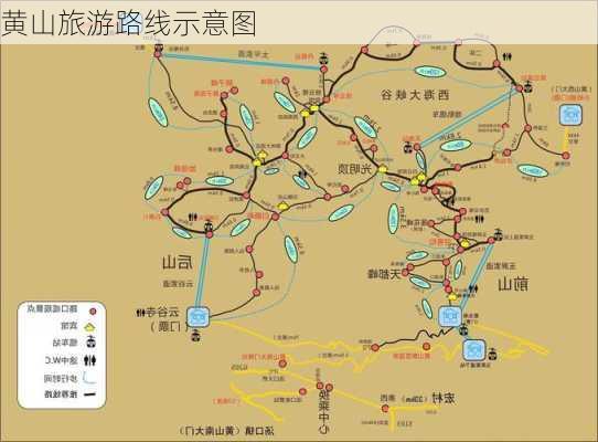 黄山旅游路线示意图