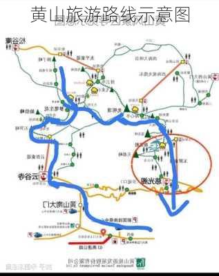 黄山旅游路线示意图