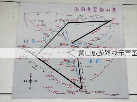 黄山旅游路线示意图