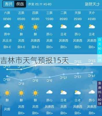 吉林市天气预报15天