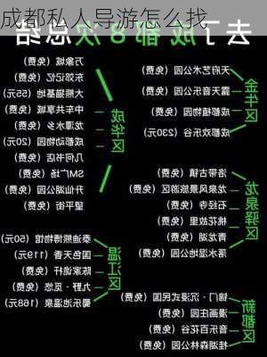 成都私人导游怎么找