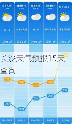 长沙天气预报15天查询