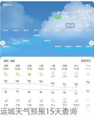 运城天气预报15天查询