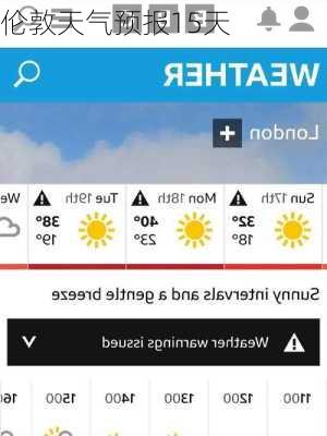 伦敦天气预报15天