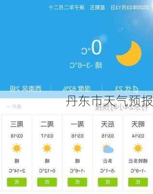 丹东市天气预报