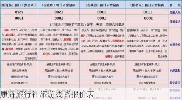 康辉旅行社旅游线路报价表