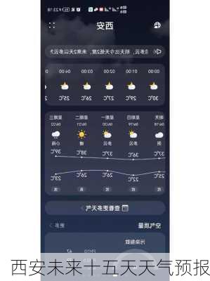 西安未来十五天天气预报