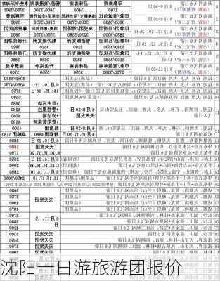 沈阳一日游旅游团报价