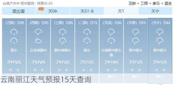 云南丽江天气预报15天查询