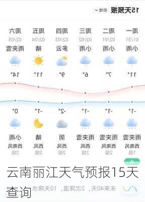 云南丽江天气预报15天查询