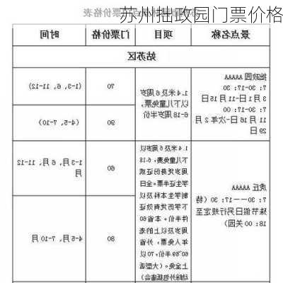 苏州拙政园门票价格