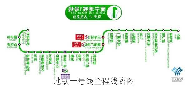 地铁一号线全程线路图