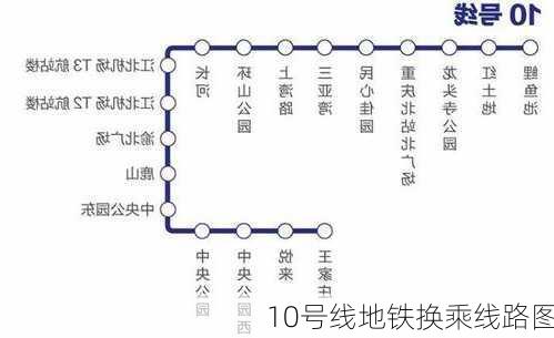 10号线地铁换乘线路图