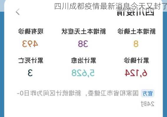 四川成都疫情最新消息今天又封了